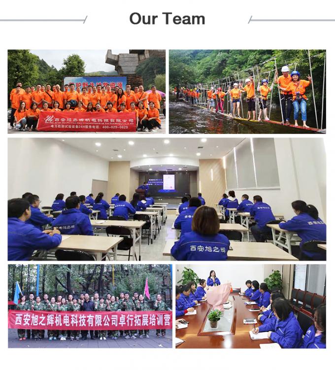 XHSC-60Q Queimadura digital através da ponte para localização de falha do cabo Queimadura através / ponte / diagnóstico inteligente 11